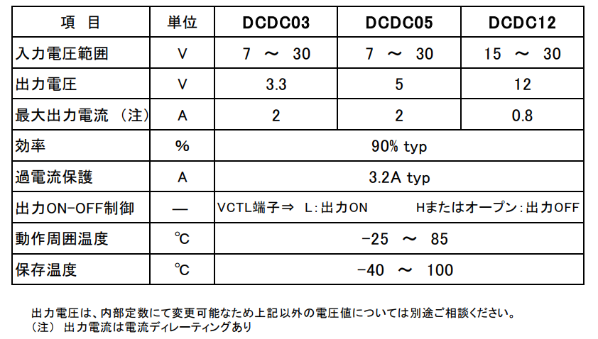 DC/DCコンバータ製品仕様表