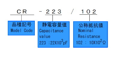 品名構成